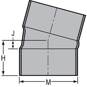 15 Ell